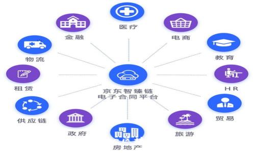 全面解析Platone区块链平台及其代币