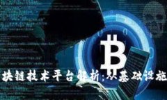 全球各国区块链技术平台解析:从基础设施到应