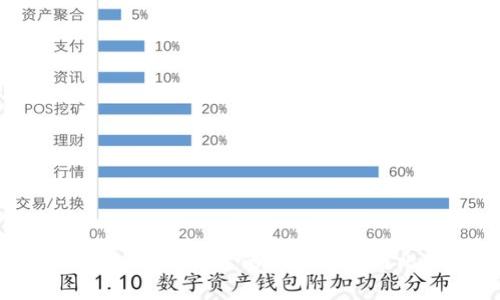 区块链公链平台的全面解析与比较