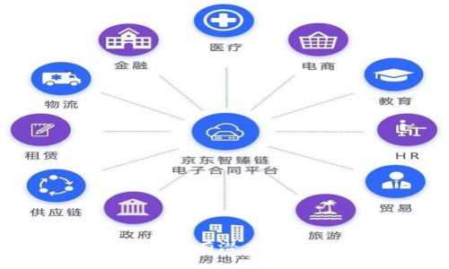 2023年:探索未来,有潜力的区块链平台分析