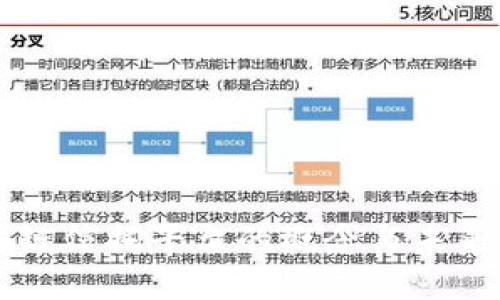区块链信托平台的概念与未来发展