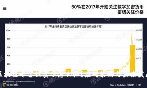区块链平台被卖了怎么办?应对策略与未来发展