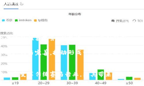 区块链赛马平台：革命性变化与行业前景/  
区块链, 赛马, 区块链技术, 数字资产/guanjianci

引言
近年来，区块链技术以其去中心化、安全透明的特性受到广泛关注，越来越多的行业开始尝试将其应用于自身的业务流程中。在这其中，赛马行业也不例外，区块链赛马平台作为一种新兴模式，给传统赛马行业带来了革命性的变化。通过数字资产化、智能合约、数据安全等技术手段，区块链赛马平台不仅提高了赛事的公信力与透明度，还为用户提供了更便捷的赛马体验。

区块链赛马平台的概念
区块链赛马平台是指利用区块链技术构建的赛马相关业务平台，其主要特点包括：去中心化、数据不可篡改与公开透明。具体来说，区块链赛马平台允许用户将赛马信息、下注记录以及赛事结果等数据存储在区块链上，任何人都可以查验和审计，从而消除了传统赛马过程中信息不对称的问题。

区块链赛马的优势
1. **增强透明度和公信力**：传统赛马行业常常存在信息隐瞒、赛果操控等问题，而区块链技术的不可篡改性保证了赛事数据的真实有效。所有参与者都能实时获取到比赛信息，从而提高赛马的透明度和公正性。

2. **去中心化与用户自主性**：通过区块链，用户可以在没有中介的情况下直接进行交易，这意味着用户能够更自主地参与到赛马赛事中，从而减少了平台抽成，提高了收益。

3. **数字资产化**：赛马相关的所有数据及资产，如马匹的血统、历史比赛成绩、投注记录等都可转化为数字资产，并通过区块链进行管理。这无疑拓宽了用户的投资渠道，吸引了更多参与者加入赛马的行列。

4. **智能合约的应用**：智能合约使得交易自动化，减少了人为干预的可能性。例如，在比赛结果确认后，智能合约可以自动分配奖金，迅速且精准的完成交易。

区块链赛马平台的应用场景
1. **投注与障碍消除**：通过区块链，玩家可以直接与赛事组织者进行投注，无需经过第三方，这种模式不仅降低了交易成本，也避免了因第三方的不当行为造成的信任危机。

2. **马匹数据的透明化**：传统上，马匹的血统、健康状况、比赛历史等信息多由卖方掌控，导致潜在买方缺乏必要的数据参考。而在区块链赛马平台上，这些信息都是公开透明的，帮助买家做出明智的决策。

3. **提升赛事组织效率**：通过使用区块链，赛事组织者可以更高效地管理赛事相关的各类信息，包括参赛马匹、选手信息、下注记录等，这大大减少了人力成本和管理复杂性。

五个相关问题的深入探讨

问题一：区块链赛马平台是如何保障数据安全的？
区块链的结构体系使得其具有非常高的数据安全性。首先，区块链采用分布式账本技术，数据不是存储在单一的服务器上，而是分散于网络中的各个节点。这种去中心化的特性大大降低了单点故障的风险。当其中某个节点遭受攻击时，其他节点依然可以继续正常运作，从而保障了整体系统的运转。

其次，区块链网络中的数据一旦写入就无法被随意更改，这为数据的真实性提供了保障。在进行交易时，所有参与者都可以访问公开的区块链数据，保证了透明性。任何有意修改数据的尝试都会被网络中的其他节点发现，从而维护了数据的完整性。

再者，利用密码学技术，区块链能够有效防止未经授权的访问。每一次交易都需要使用密钥进行加密和解密，保障了用户信息及交易信息的安全。

问题二：区块链赛马平台如何影响传统赛马行业？
区块链赛马平台的出现将对传统赛马行业带来一系列影响。首先，信息透明化将大幅提升传统赛马的公信力，修复因操控比赛、违规操作等导致的行业信任危机。用户在参与赛事时可以更为安心，对赛马的参与率将会提升。

其次，区块链技术的引入将促使传统赛马行业的数字化转型。许多传统的流程可以通过区块链进行自动化处理，从而提高效率，减少人力成本。这对传统赛马行业的运营模式提出了新的挑战，但同时也提供了创新的机会。

此外，数字资产化将使得马匹的价值可以更好地被认可与交易，吸引更多的投资者进入赛马市场，从而激活整个行业的资金流动。未来，区块链赛马将可能成为赛马行业新的商业模式，为用户带来更高的投资回报。

问题三：如何选择合适的区块链赛马平台？
选择合适的区块链赛马平台是用户参与赛马的重要决定。首先，用户需要关注平台的合法性与监管情况。一个受监管的平台能够提供更好的安全保障，确保用户的风险降到最低。

其次，要考虑平台的技术实力及团队背景。技术团队的专业性直接关系到区块链赛马平台的稳定性与安全性，了解其技术架构和核心成员的背景可以为用户在参与后提供更高的安全感。

此外，平台的用户体验也是一个重要考量因素。包括网站界面设计、服务响应速度、客户服务等都是评判平台好坏的重要参考标准。用户体验良好的平台能够让参与者在投注、浏览信息等过程中更加顺畅。

最后，用户需要了解平台的社区氛围及用户反馈。活跃的社区将能为用户提供及时的信息和支持，参与者之间的分享与互动将助力用户更快适应并熟悉赛马的相关信息。

问题四：智能合约在区块链赛马中的应用案例
智能合约在区块链赛马中有着重要的角色。首先，智能合约能够自动化投注过程。当用户在赛马平台上进行投注时，智能合约将确保所有规则、条款在用户点击确认后自动执行。比如，一个用户在特定的比赛中下注，智能合约会记录下该笔交易，并在比赛结束后根据实际结果自动结算。

这种方式不仅极大提高了交易的效率，也降低了人为错误的发生，从而为用户提供了更多的保障。智能合约的透明性和不可篡改性使得交易变得更加可信，从而降低了因误解产生的纠纷。

另一个比较典型的应用案例是在赛事的奖金分配中，智能合约可以自动计算并发放奖金。有些平台会对参赛者的表现按照预先设定的规则进行奖金分配，智能合约在此时扮演着自动执行者的角色，大大节省了时间成本。

问题五：区块链赛马平台未来的发展趋势是什么？
展望未来，区块链赛马平台将会出现更广泛的应用场景，推动整个赛马行业的进一步发展。首先，除了传统赛马，虚拟赛马及全球化赛事也将成为新的关注点。通过区块链技术，不同地区的用户可以轻松参与全球各地的赛事，无需担心地域限制。

其次，技术的不断升级与创新将为区块链赛马平台的用户体验提升提供新的可能性。例如，借助人工智能与大数据分析，平台将能够对用户的行为进行分析，提供个性化的推荐服务，从而进一步吸引新用户。

最后，随着区块链技术的普及，越来越多的传统赛马企业也将开始转型升级，建立自己的区块链平台。这将使得整个行业的竞争更加激烈，但同时也会促进技术的不断迭代与完善，推动形成一个更加健康、透明的赛马生态系统。

总结
区块链赛马的平台通过引入创新技术，不仅提升了赛事的透明度与公信力，也为用户提供了更便捷、更高效的参与方式。随着技术的不断演进，区块链赛马平台将进一步变革传统赛马行业，为其带来新的机遇与挑战。在这种趋势下，用户以及从业者需要时刻关注行业动态，把握住转型的契机，参与到这个迅速发展的市场中去。