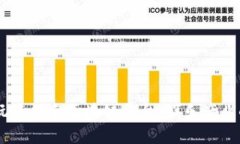 探索51玩泛娱乐区块链平台:娱乐产业的新未来
