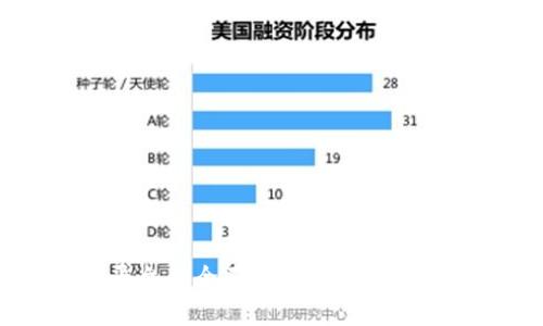 区块链网关平台的全面解析:定义、功能与未来发展