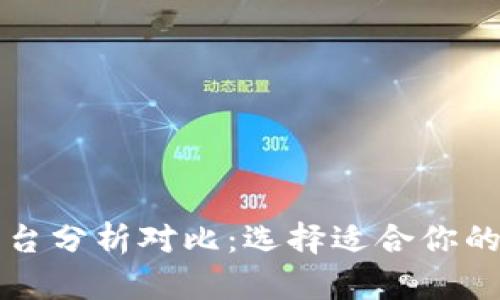 区块链平台分析对比:选择适合你的最佳方案