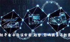 区块链平台币价值分析:趋势、影响因素与投资