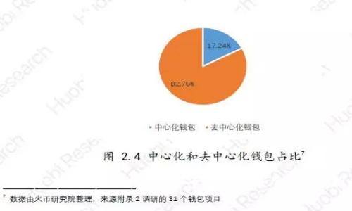 区块链技术赋能股权交易平台:未来金融的新趋势