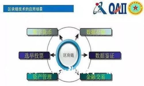 区块链赋能企业平台:引领数字化转型的新纪元