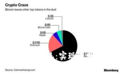 基于区块链的存证平台管理系统:实现透明与安