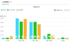 易链云区块链BaaS平台:助力企业数字化转型的创