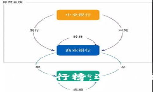 2024年区块链交易平台排行榜:选择最佳交易所的全面指南