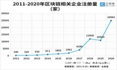 三亚区块链兼职平台全攻略:探索数字时代的兼