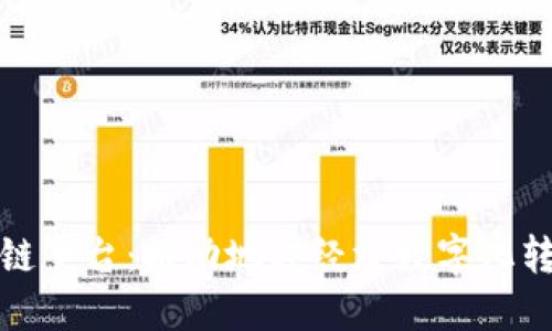 方文山区块链平台:推动地方经济数字化转型的新机遇