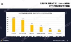 蚂蚁区块链平台应用领域深度解析