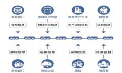 区块链数字资产交易平台官网下载指南