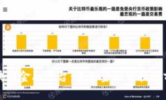 小米区块链金融平台:未来金融科技的前沿探索