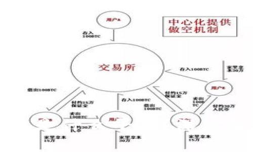 社交媒体区块链是什么平台?深度解析与应用前景