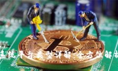 区块链交易系统平台类型详解:全方位解析与选