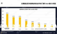 探索AiLink区块链游戏平台:让游戏与区块链完美