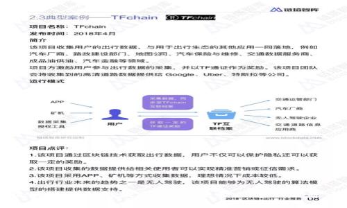 区块链安全存款平台:未来金融的信任基石