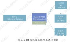 蚂蚁区块链免押租机平台:革新租赁体验的未来