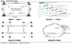 区块链加工平台:如何推动行业创新与透明度