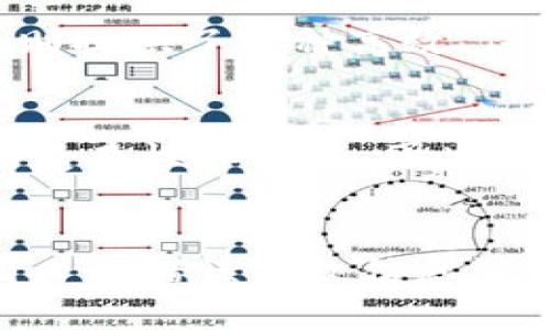   区块链加工平台：如何推动行业创新与透明度 / 
 guanjianci 区块链, 加工平台, 行业创新, 透明度 /guanjianci 

什么是区块链加工平台？
区块链加工平台是一种利用区块链技术，提供加工和服务的在线平台。这些平台允许用户在透明、安全和去中心化的环境中进行交易与合作。区块链作为一种分布式账本技术，通过在网络上存储交易数据，确保数据的不可篡改性和公开透明性。区块链加工平台通常涵盖供应链管理、金融服务、智能合约等多个领域，为传统行业带来颠覆性的改变。

随着数字经济的快速发展，各行业对加工平台的需求不断增加。区块链加工平台以其高效、安全、可追溯等特点，受到越来越多企业的青睐。它们不仅能够降低运营成本，提高生产效率，还能增强消费者和供应商之间的信任，促进商业关系的建立。

区块链加工平台的主要特点
区块链加工平台具有多个显著特点，使其在众多平台中脱颖而出。以下是一些主要特点：

1. **去中心化**：区块链技术通过网络中的多个节点来实现数据共享，无需第三方中介，从而减少了信任成本。在区块链加工平台上，用户可以直接与服务提供商交互，形成一种去中心化的合作模式。

2. **透明性**：所有交易记录都存储在区块链上，任何人都可以查阅。当涉及到加工和供应链时，透明性使得用户能够追踪产品的来源和流向，从而增加了消费者的信任。

3. **安全性**：利用密码学技术，区块链可以确保数据在传输和存储过程中的安全性。区块链加工平台能够有效降低数据泄露和篡改的风险。

4. **高效性**：区块链加工平台可以加工流程，通过智能合约自动执行交易和协议，减少人工干预，提升效率。

5. **可追溯性**：在区块链上，所有的交易记录都是可追溯的，这对加工行业尤为重要。消费者和商家都可以追踪产品的加工过程，验证其真实性和合规性。

区块链加工平台的应用场景
区块链加工平台的应用场景十分广泛，涵盖了多个行业。以下是一些主要的应用领域：

1. **制造业**：在制造业中，区块链加工平台能够帮助企业生产流程，监控产品质量，实现供应链的可见性。区块链技术还可以在产品生命周期管理中起到关键作用，让所有相关方都能实时获取产品信息。

2. **物流与运输**：物流行业可以利用区块链加工平台进行货物跟踪，确保运输过程的透明性和安全性。相关方可以通过智能合约自动更新运输状态，减少人为干预。

3. **农业**：在农业领域，区块链加工平台能够跟踪从田间到餐桌的每一个环节，确保食品安全。消费者可以通过扫描产品上的二维码，获取其生产、加工、运输的详细信息。

4. **金融服务**：区块链的去中心化特性使得金融服务行业能够降低交易成本，加快交易速度。通过区块链加工平台，用户可以在没有中介的情况下进行借贷、支付和投资。

5. **艺术与版权**：在艺术行业，区块链加工平台为艺术品提供了数字证明，确保版权归属的透明性。这使得艺术家能更好地保护自己的作品，并且能够更方便地进行交易。

区块链加工平台可能面临的挑战
尽管区块链加工平台的潜力巨大，但在实现广泛应用的过程中仍然面临一些挑战：

1. **技术复杂性**：区块链技术相对复杂，对用户和企业来说，理解和使用这一技术并不是一件容易的事情。很多企业在实施区块链解决方案时缺乏必要的技术支持和专业知识。

2. **合规性问题**：不同国家对区块链的法律法规尚未统一。在某些地区，区块链技术可能面临一定的限制和合规性挑战，使得企业在实施时需要谨慎。

3. **能源消耗**：某些区块链平台（例如，比特币）因其高能耗受到广泛批评。随着环保法规的加强，企业必须考虑其碳足迹，并寻找更具可持续性的区块链解决方案。

4. **数据隐私**：虽然区块链提供了透明性，但这也可能导致数据隐私问题。企业需要平衡透明度和用户数据保护之间的关系，以确保用户信息安全。

5. **市场接受度**：尽管区块链有许多优势，但市场接受度和理解度仍然是一个需要时间来克服的障碍。用户和企业需要了解区块链带来的实际价值。

未来区块链加工平台的发展趋势
展望未来，区块链加工平台的发展将呈现出以下几个重要趋势：

1. **多样化应用**：随着技术的进一步成熟，区块链加工平台的应用场景将会更加多样化。从传统行业到新兴领域，各种行业都将发现区块链技术的应用潜力。

2. **监管政策的完善**：各国政府和监管机构将会逐步建立更加完善的区块链相关法律法规，为区块链加工平台的健康发展提供政策支持。

3. **跨行业合作**：未来，区块链加工平台将通过跨行业协作，整合各类资源，推动供应链的高效运作。这样的合作能够促进数据的双向透明，提高整个行业的效益。

4. **技术升级与**：随着技术的不断进步，区块链加工平台将引入更高效的共识算法和更优的网络架构，以实现更快的交易速度和更低的成本。

5. **用户教育与普及**：为了促进区块链加工平台的广泛应用，用户教育显得尤为重要。更多企业和用户需要逐步了解区块链技术，掌握其使用方法，从而参与到这个新兴的生态系统中。

常见问题解答

问：如何选择合适的区块链加工平台？
选择合适的区块链加工平台是实现数字化转型的关键。首先，需要评估平台的技术架构，确保其具备高效、安全的交易环境。其次，观察平台的用户反馈和案例研究，以了解其在行业中的表现。最后，考虑平台的兼容性和扩展性，确保能够满足未来的需求。

问：区块链加工平台如何提升供应链的透明度？
区块链加工平台通过记录每个环节的交易数据，实现了从原材料到成品的全程追踪。每笔交易的时间戳、参与方和交易内容都会被永久保存，提高了透明度。同时，消费者可以通过简单的方式访问这些信息，增强了产品的可信度和安全感。

问：与传统加工平台相比，区块链加工平台有哪些优势？
与传统加工平台相比，区块链加工平台具有去中心化、安全性高、透明性强等优势。传统平台往往依赖于中心化的管理，容易出现信息不对称和欺诈行为，而区块链则提供了一种高效、信任的交易方式，能够有效降低运营风险。

问：区块链加工平台是否适用于所有行业？
虽然区块链加工平台在多个行业中展现出巨大潜力，但并不是所有行业都适合使用区块链。例如，对于一些小型或不常见的交易，使用区块链可能会增加不必要的复杂性和成本。因此，行业的需求和场景是选择是否使用区块链的关键因素。

问：区块链加工平台的应用能否保证信息安全？
区块链技术通过密码学和去中心化构建了强大的信息安全机制。不过，虽然区块链提供了基本的安全性，但用户仍需谨慎对待自己的私钥和身份验证方式，避免因人为错误导致信息泄露。此外，企业在使用区块链技术时也需要结合其他安全措施，形成全面的信息安全防护体系。