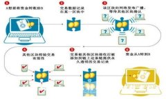 深圳区块链招聘平台:如何利用区块链技术招聘