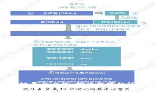 甘肃区块链平台上线:探索数字经济的新机遇