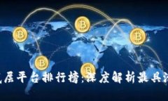 2023年区块链底层平台排行榜:深度解析最具潜力
