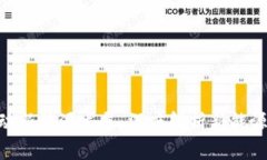 giaoti区块链如何推动新能源发展:深度解析新能