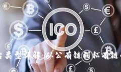 区块链平台类型详解:从公有链到私有链的全面