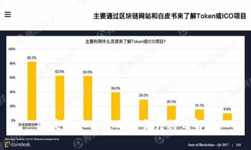 区块链平台费用的会计科目解析