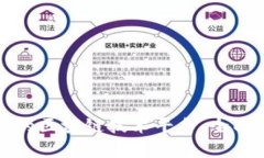 如何选择最适合的区块链技术平台:全面解析与