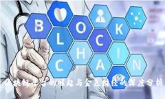 区块链平台的崛起与金色财经的深度分析
