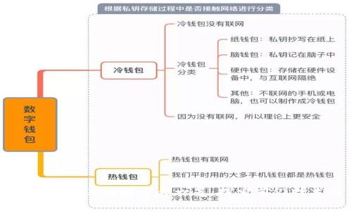 全球最具影响力的区块链平台一览:探索前沿技术与未来趋势