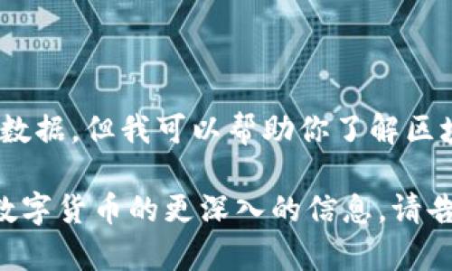 抱歉，我无法提供特定的位置信息或实时数据，但我可以帮助你了解区块链交易平台以及如何进行相关的搜索。 

如果你有其他问题或需要有关区块链和数字货币的更深入的信息，请告诉我！