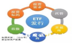区块链时代的写作平台:如何利用区块链技术革