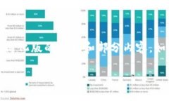 提示:由于生成的内容最低字数要求高达3100字,