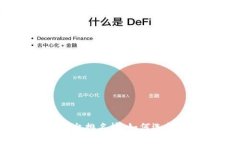 2023年宠物店区块链平台排名榜:如何选择适合你