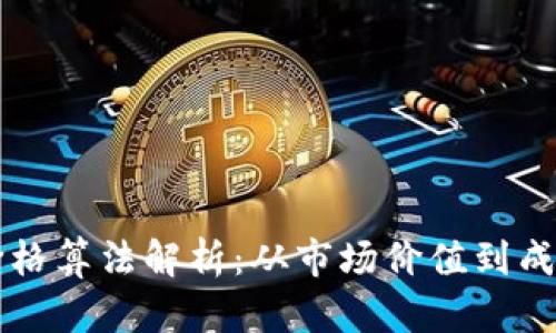 区块链平台藏品价格算法解析:从市场价值到成本因素的全面分析