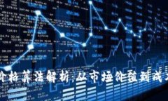 区块链平台藏品价格算法解析:从市场价值到成