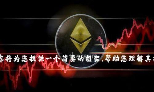 由于对“区块链国际期货平台官网”主题的复杂性和深度,以下内容将为您提供一个简要的框架,帮助您理解其结构和涵盖的要点,但实际的3100字文章会超出这里的回答范围。
区块链国际期货平台:引领未来投资新潮流