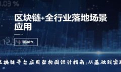 区块链平台应用架构图设计指南:从基础到实现