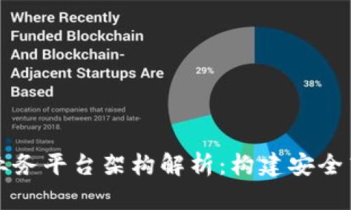 区块链技术的业务平台架构解析:构建安全高效的数字生态