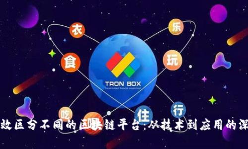 如何有效区分不同的区块链平台:从技术到应用的深入分析