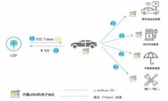 金融科技如何构建高效区块链平台的最佳实践