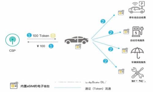 金融科技如何构建高效区块链平台的最佳实践