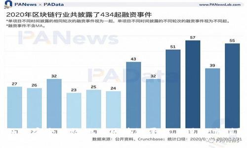 如何安全高效地在区块链平台上进行充值?